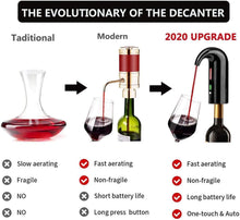 Load image into Gallery viewer, Portable electric wine aerator.