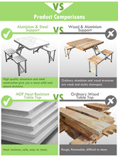 Load image into Gallery viewer, Foldable Picnic Table for camping