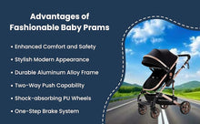 Load image into Gallery viewer, Baby stroller on a road with scenic background and list of advantages on a blue background