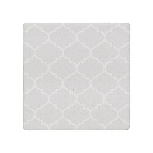 Splosh | Coastal 'Pattern Ceramic Coaster| Bliss Gifts & Homewares | Unit 8, 259 Princes Hwy Ulladulla | South Coast NSW | Online Retail Gift & Homeware Shopping | 0427795959, 44541523